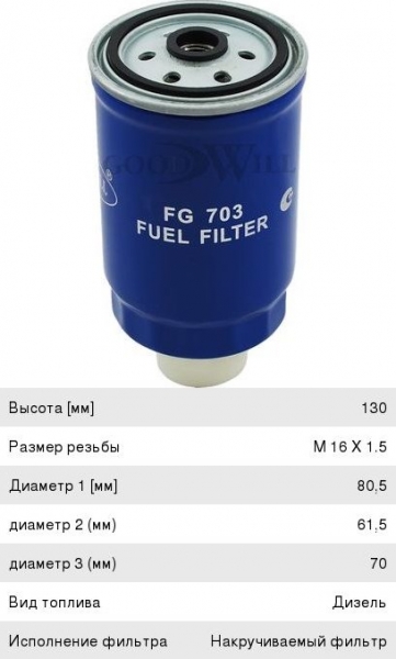: FG703 0015553   -5301,    (.-245) GOODWILL (, ,,,,, , NEXT, NEXT) novokuznetsk.zp495.ru